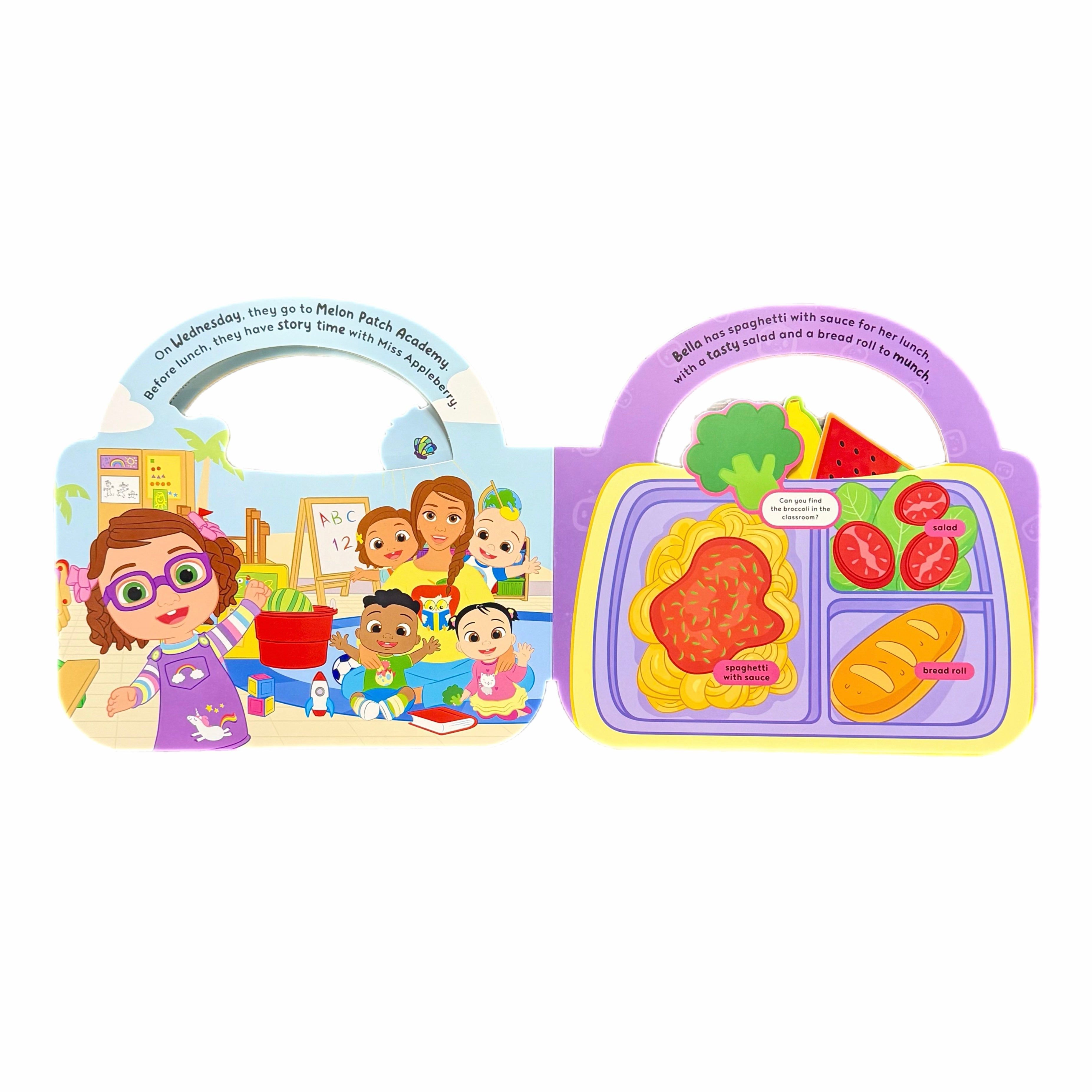 What’s in my Lunchbox?